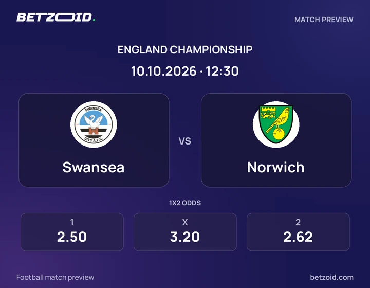 Swansea vs Norwich: England Championship match preview with team badges and kick-off details.