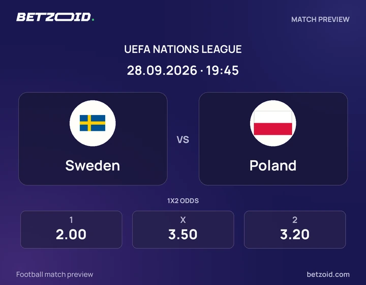 Sweden vs Poland: UEFA Nations League match preview with team badges and kick-off details.