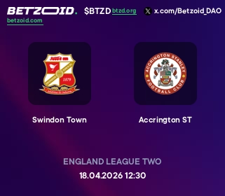 Swindon Town - Accrington ST