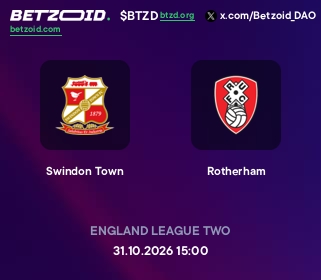 Swindon Town - Rotherham