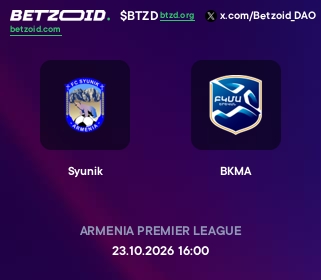 Syunik - BKMA