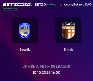 Syunik - Shirak