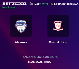 Kitayosce - Coastal Union