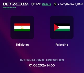 Tajikistan - Palestine