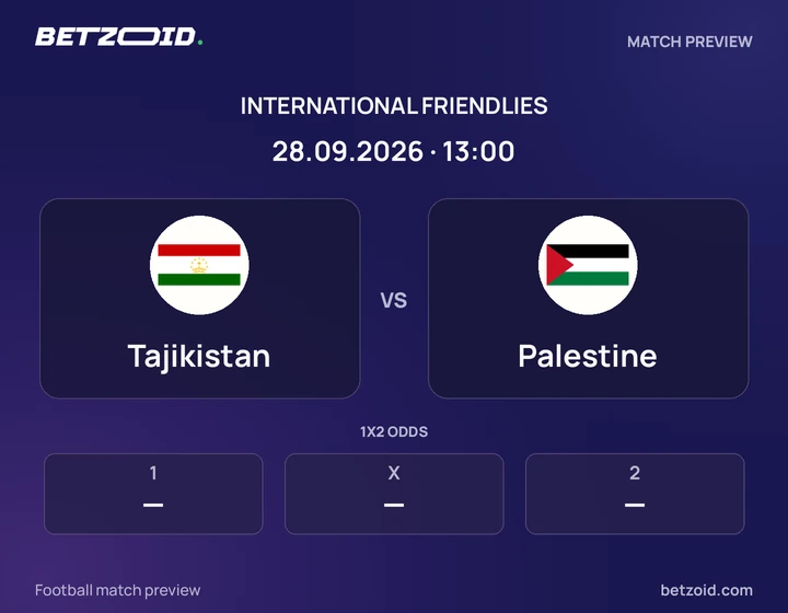 Tajikistan vs Palestine: International Friendlies match preview with team badges and kick-off details.