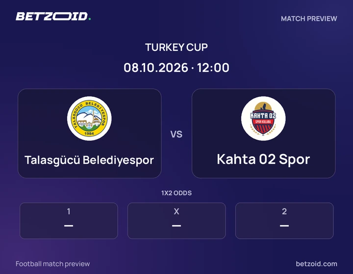 Talasgücü Belediyespor - Kahta 02 Spor Talasgücü Belediyespor vs Kahta 02 Spor: Turkey Cup match preview with team badges and kick-off details.