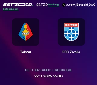 Telstar - PEC Zwolle
