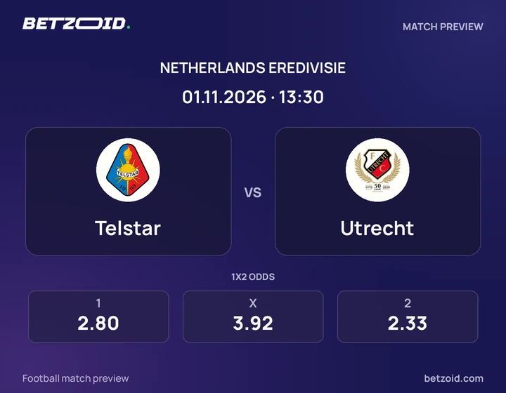 Telstar – Utrecht Telstar – Utrecht: wedstrijdafbeelding voor Eredivisie.