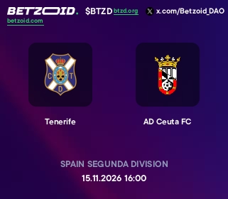 Tenerife - AD Ceuta FC