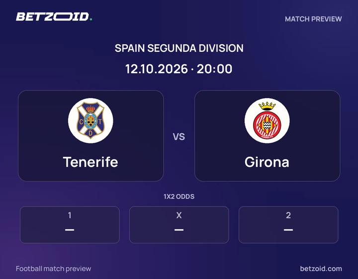 Tenerife vs Girona: Spain Segunda Division match preview with team badges and kick-off details.