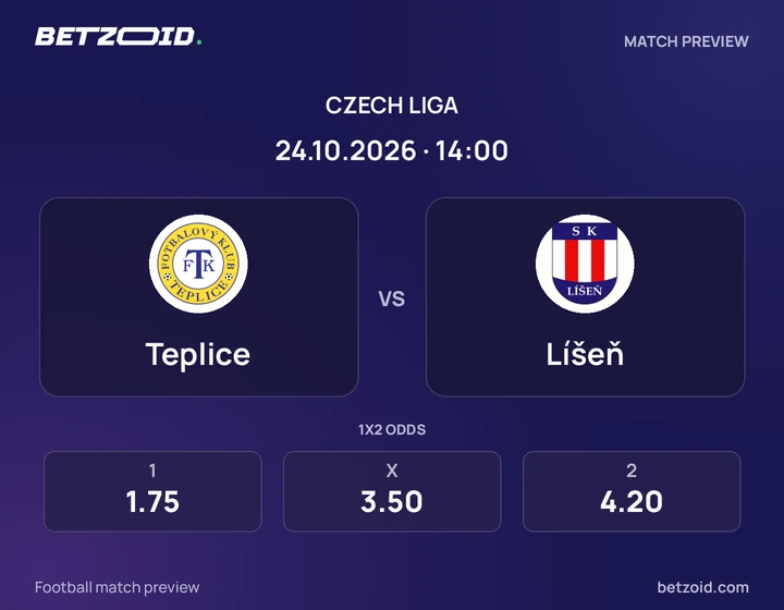 Teplice – Líšeň: obrázek k utkání v soutěži Česká liga.