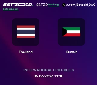 Thailand - Kuwait