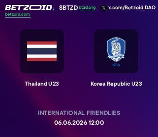 Thailand U23 - Korea Republic U23