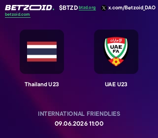 Thailand U23 - UAE U23