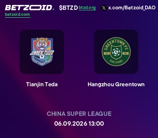 Tianjin Teda - Hangzhou Greentown