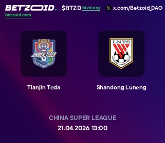 Tianjin Teda - Shandong Luneng