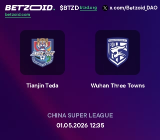 Tianjin Teda - Wuhan Three Towns