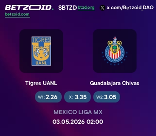 Tigres UANL - Guadalajara Chivas