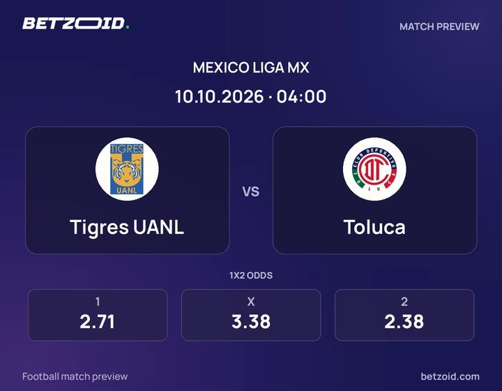 Tigres vs. Toluca Tigres vs. Toluca: previa del partido de Liga MX, con escudos y datos del encuentro.