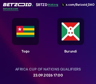 Togo - Burundi