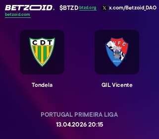 Tondela - GIL Vicente