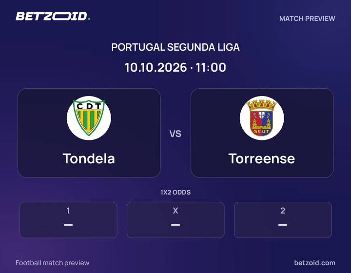 Tondela vs Torreense: Portugal Segunda Liga match preview with team badges and kick-off details.