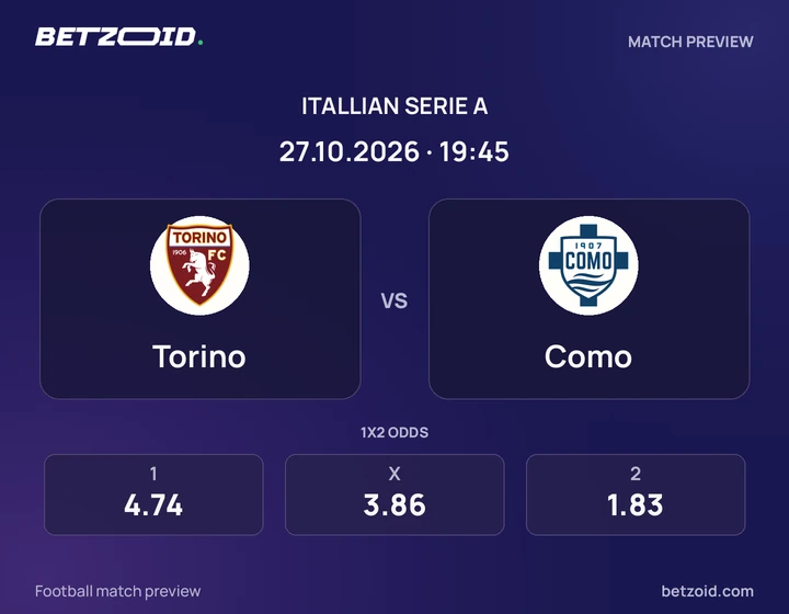 Torino – Como Torino – Como: presentazione della partita di Serie A con stemmi e orario di inizio.