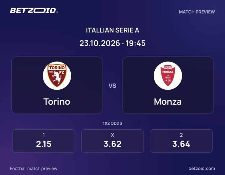 Torino – Monza Torino – Monza: presentazione della partita di Serie A con stemmi e orario di inizio.