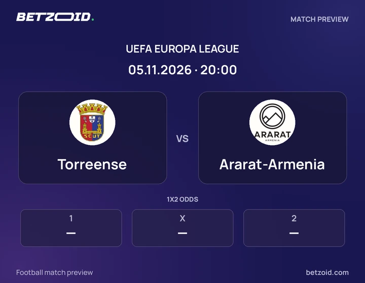 Torreense vs Ararat-Armenia: UEFA Europa League match preview with team badges and kick-off details.