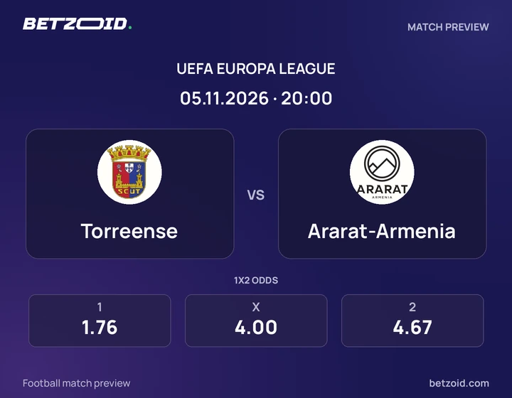 Torreense - Ararat-Armenia Torreense vs Ararat-Armenia: UEFA Europa League match preview with team badges and kick-off details.