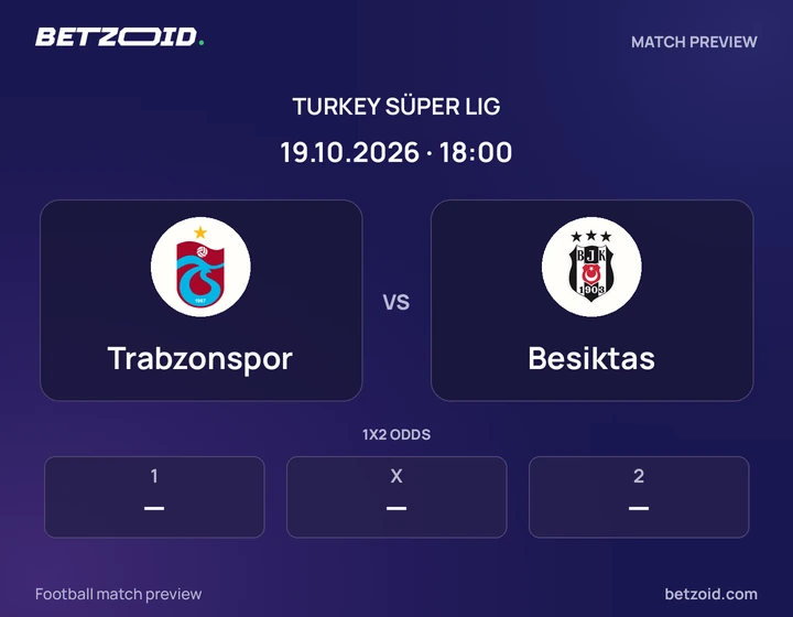 Trabzonspor vs Besiktas: Turkey Süper Lig match preview with team badges and kick-off details.