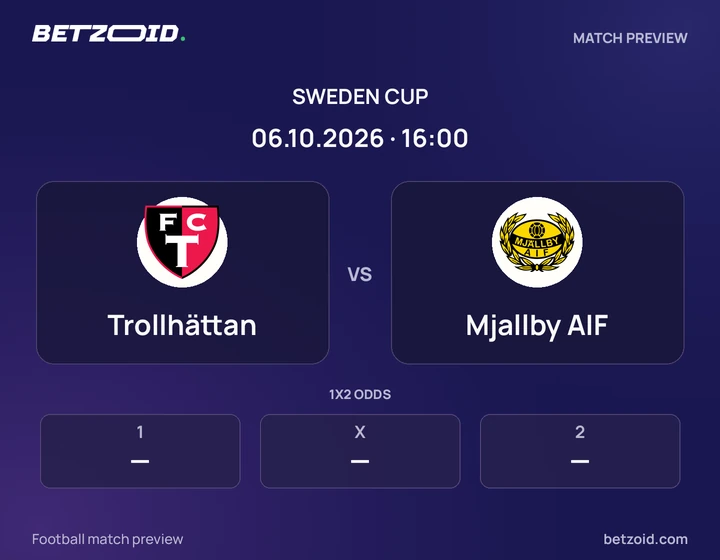 Trollhättan - Mjallby AIF Trollhättan vs Mjallby AIF: Sweden Cup match preview with team badges and kick-off details.