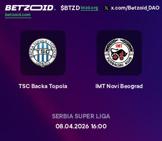 TSC Backa Topola - IMT Novi Beograd