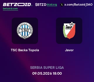 TSC Backa Topola - Javor