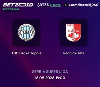 TSC Backa Topola - Radnicki NIS