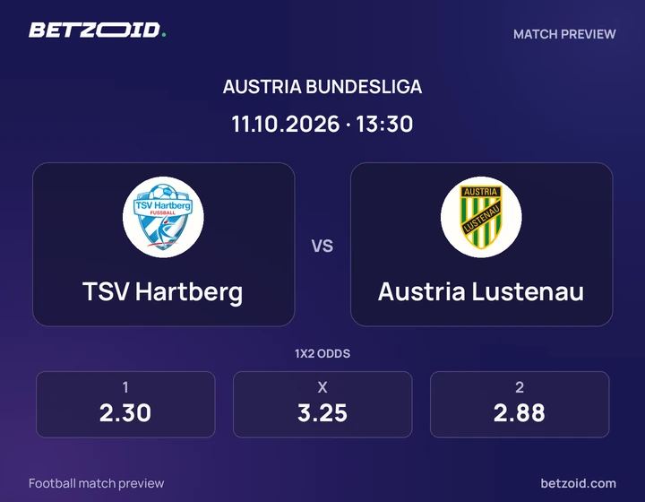 TSV Hartberg vs Austria Lustenau: Austria Bundesliga match preview with team badges and kick-off details.