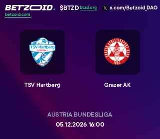 TSV Hartberg - Grazer AK