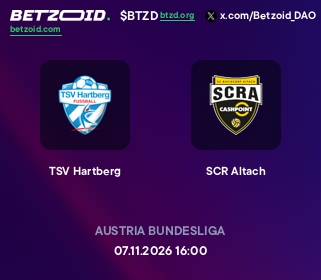 TSV Hartberg - SCR Altach