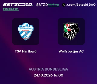 TSV Hartberg - Wolfsberger AC
