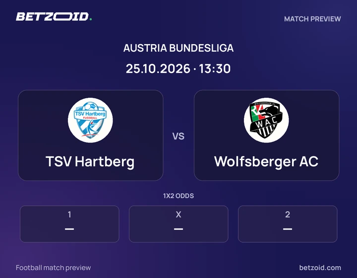 TSV Hartberg - Wolfsberger AC TSV Hartberg vs Wolfsberger AC: Austria Bundesliga match preview with team badges and kick-off details.