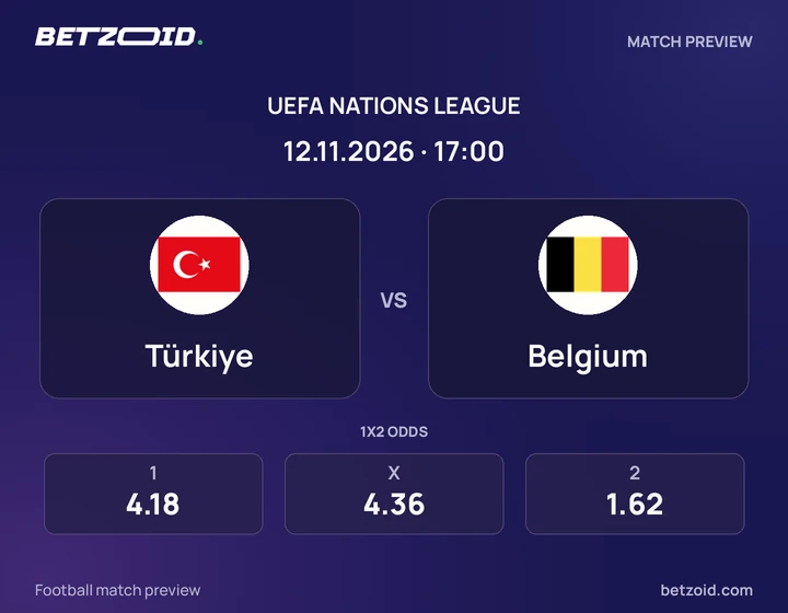 Türkiye vs Belgium: UEFA Nations League match preview with team badges and kick-off details.