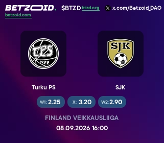 Turku PS - SJK