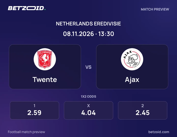 FC Twente – Ajax: wedstrijdafbeelding voor Eredivisie.