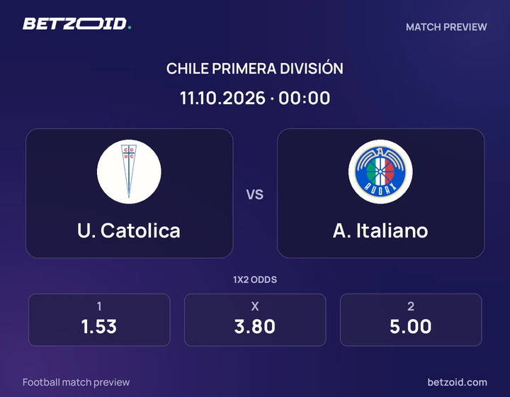 U. Catolica - A. Italiano U. Catolica vs A. Italiano: Chile Primera División match preview with team badges and kick-off details.