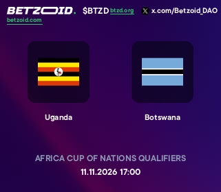 Uganda - Botswana