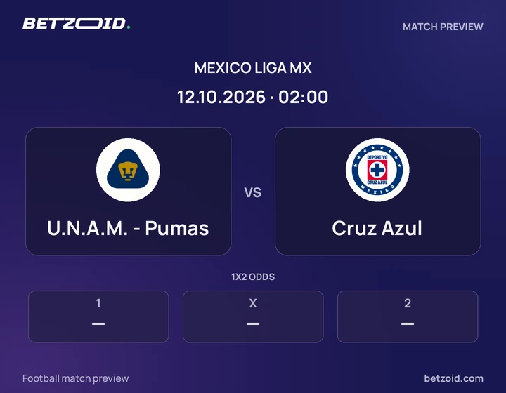 U.N.A.M. - Pumas vs Cruz Azul: Mexico Liga MX match preview with team badges and kick-off details.