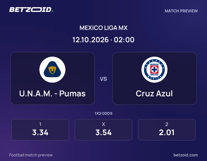 Pumas vs. Cruz Azul Pumas vs. Cruz Azul: previa del partido de Liga MX, con escudos y datos del encuentro.