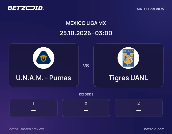 U.N.A.M. - Pumas vs Tigres UANL: Mexico Liga MX match preview with team badges and kick-off details.