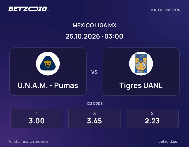 Pumas vs. Tigres Pumas vs. Tigres: imagen del partido de Liga MX.