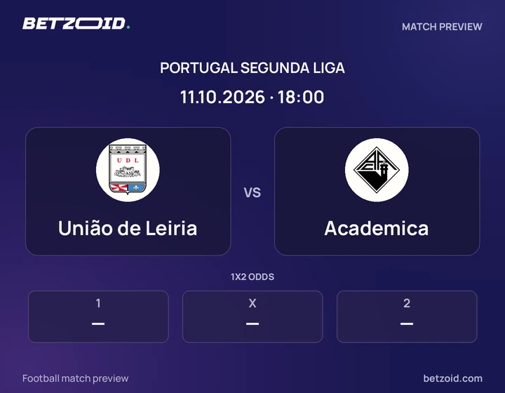 União de Leiria - Academica União de Leiria vs Academica: Portugal Segunda Liga match preview with team badges and kick-off details.